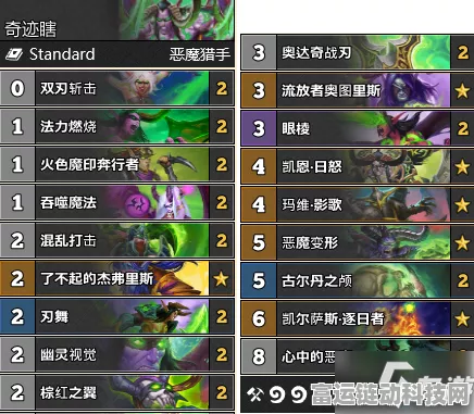 2024 炉石传说，凯尔萨斯之怒卡组玩法全解析