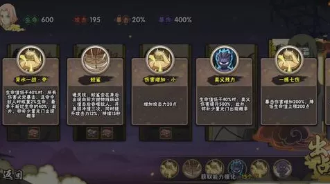 火影忍者手游，揭秘幻之试炼无尽模式入口与攻略