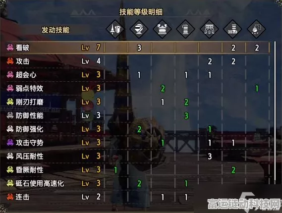 怪物猎人曙光，全面攻略！防具怪异化素材高效获取秘籍