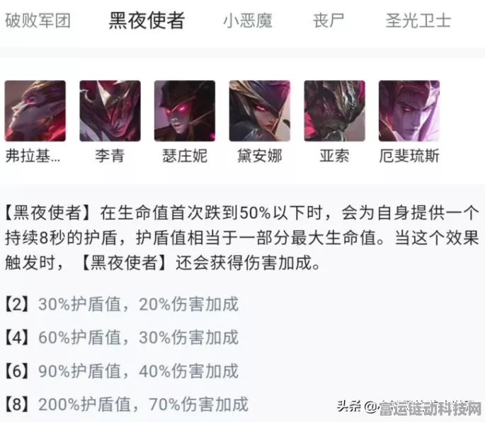金铲铲之战，狗熊阵容顶配出装与搭配秘籍