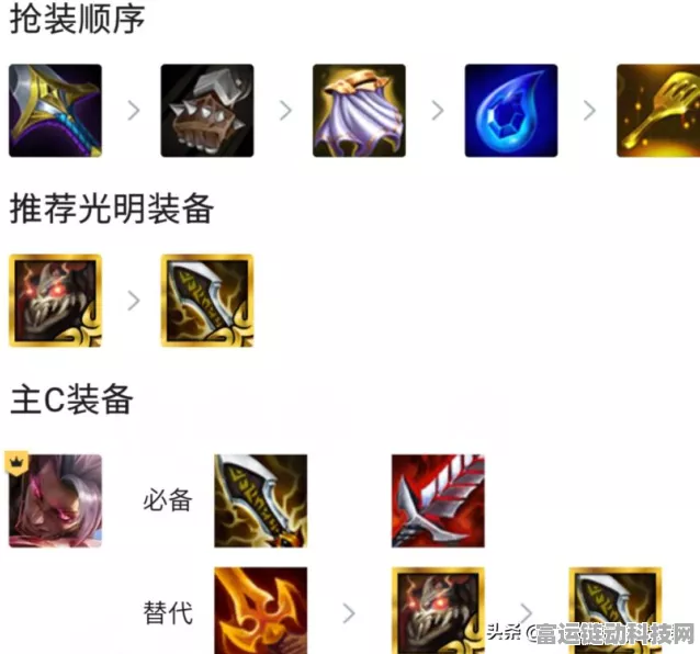 金铲铲之战，狗熊阵容顶配出装与搭配秘籍
