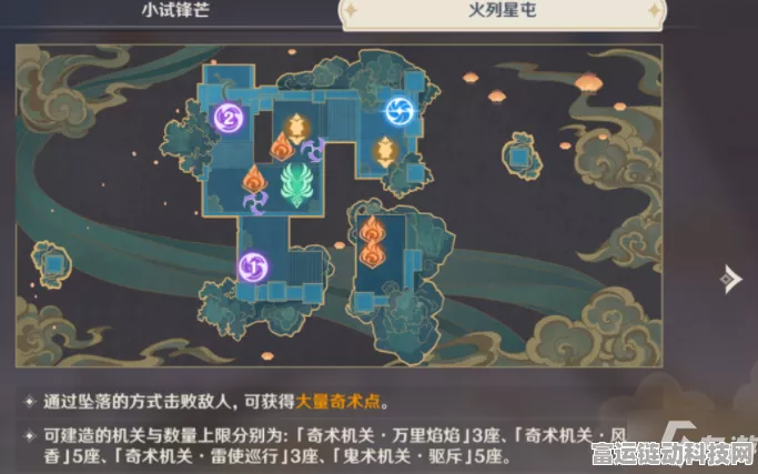 原神风何去火列星屯通关秘籍大揭秘