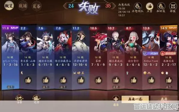 决战平安京2024，珍稀兑换码大放送，赛事活动全攻略