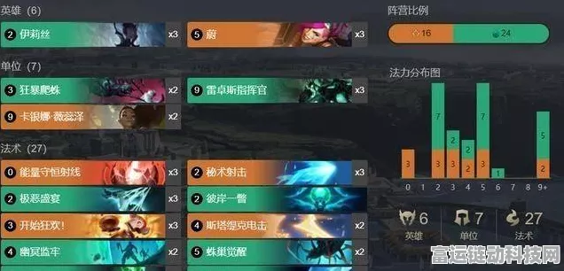 雷索纳斯攻略，轻松领取充值返还秘籍