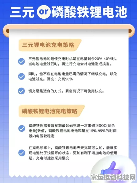 手游玩家必看！电池续航大提升，锂电池与磷酸铁锂电池修复秘籍