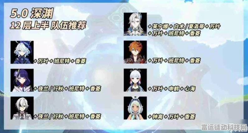 深渊挑战再升级！原神5层深渊高效阵容搭配攻略