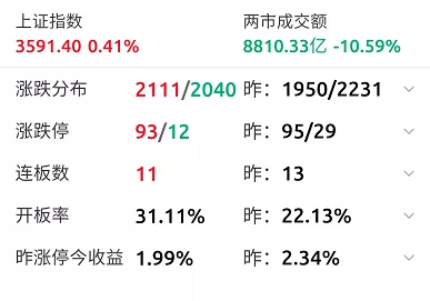 抖音热潮带动手游市场？视觉中国11天7涨停背后的手游新机遇