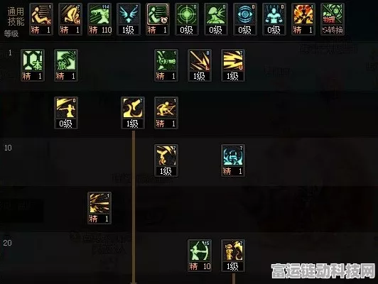 DNF110 版本龙骑士护石符文精准选择指南