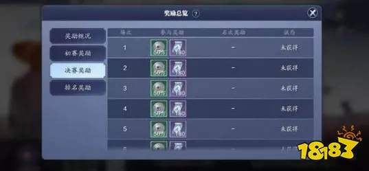 天涯明月刀手游赛季服，曜星失败等级之谜大揭秘