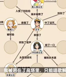 爆梗找茬王通关秘籍，酱香拿铁关卡全解析
