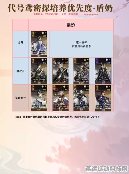 探秘代号鸢，新手畅玩秘籍全攻略