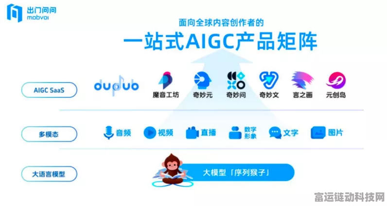 美团外卖战略转型，GMV不再是唯一，订单量成新宠儿
