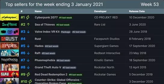 深度剖析，永劫无间 steam 与网易版本的差异全揭秘
