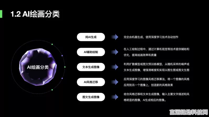 AI绘画变现新途径，解锁创意经济的财富密码，附零基础入门教程