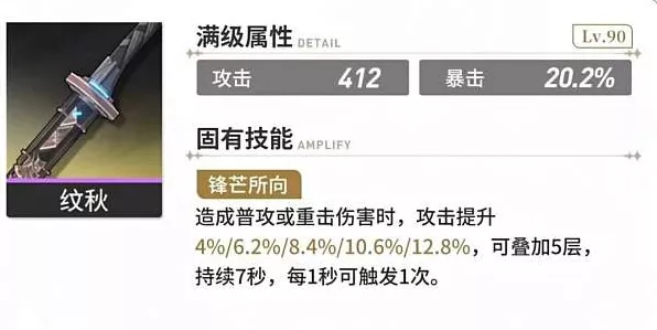 鸣潮忌炎，技能剖析与装备秘籍，全方位培养指南