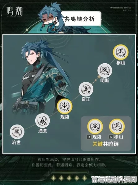 鸣潮忌炎，技能剖析与装备秘籍，全方位培养指南