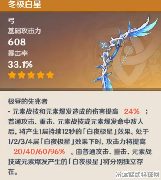 原神审美力批判成就全攻略，流程与技巧大揭秘