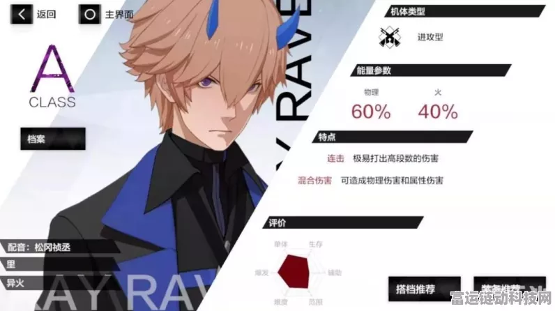 战双帕弥什深度对比，里VS比安卡，谁才是你的强力角色培养首选？
