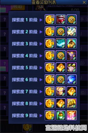 DNF 贝奇满级畅玩探索全攻略，带你玩转神秘新玩法