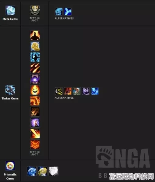 魔兽世界熊猫人 Remix 各职业宝石镶嵌秘籍