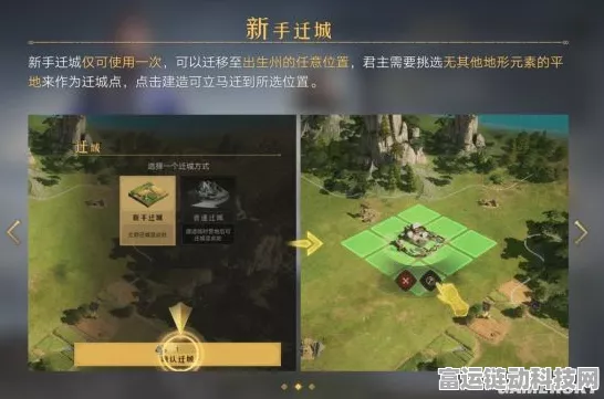 重返帝国探险秘籍，全方位玩法解析