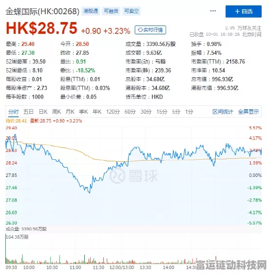 国产算力崛起！中信证券预测手游行业算力需求将持续攀升