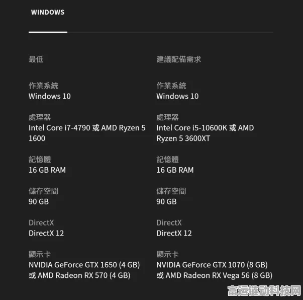法外枭雄滚石城单人战役模式深度剖析