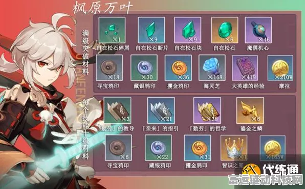 原神枫原万叶2022复刻全攻略，新版本揭秘与高效抽卡策略