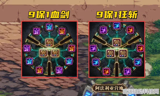DNF110 版本剑魂攻速出血流的完美搭配秘籍