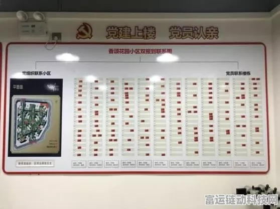 探秘以闪亮之名家园系统，玩法全攻略