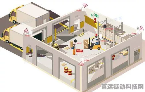 手游新纪元，室内精准定位技术革新，蓝牙定位能否领航未来？