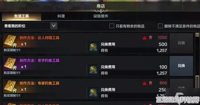 探秘命运方舟，轻松掌握物品等级查看秘籍