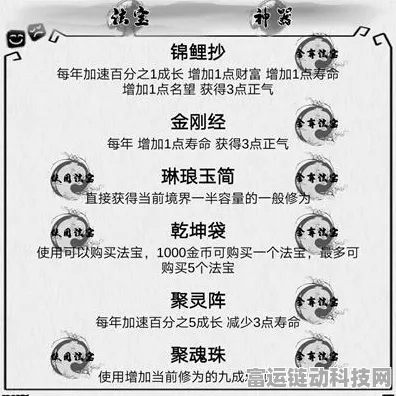 修仙故事轮回，顶级武器组合与合成秘籍大揭秘
