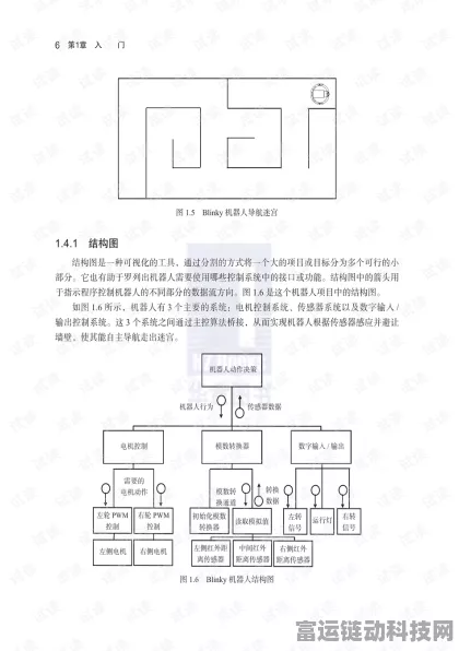 原神，圣显棱柱操作指南，轻松登上圣显厅上层