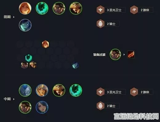 2024 云顶之弈，超强力阵容全新搭配秘籍
