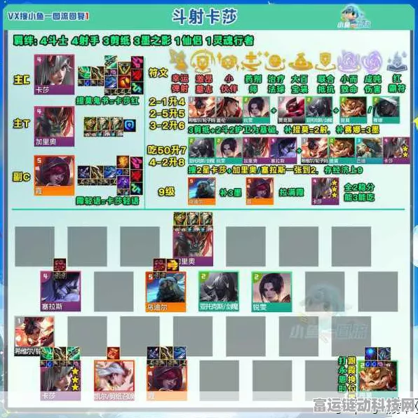 2024 云顶之弈，超强力阵容全新搭配秘籍