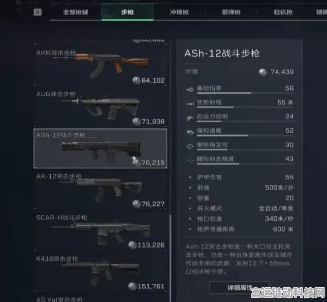 三角洲行动2024，全面战场武器DPS排行揭秘，争霸赛新霸主即将诞生