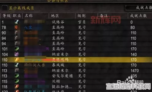 魔兽世界退会指令失效？完美解决秘籍在此！