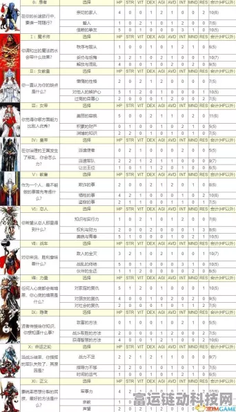 皇家骑士团重生，遗物获取秘籍与掉落位置全解