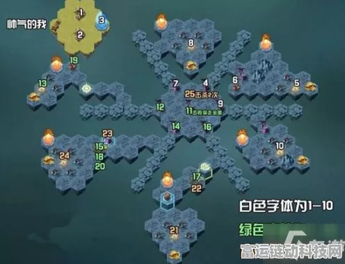 剑与远征，雪境前线深度探险攻略，揭秘新奇境解锁全攻略