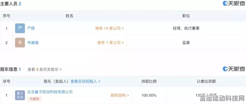 手游开发新助力，12款顶尖AI代码助手大揭秘，加速游戏创作进程