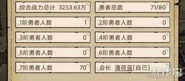 勇者深渊天赋加点秘籍，让你实力飙升的关键指南