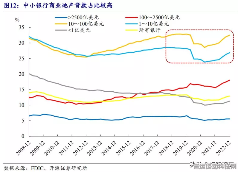 玩梗高手之电车难题通关秘籍大揭秘