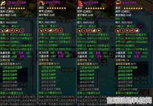 流浪方舟，碰碰流完美搭配秘籍与实战攻略