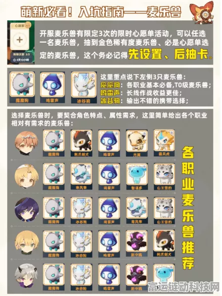 出发吧麦芬麦乐兽，心愿单精选攻略指南