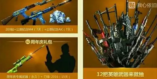 CF手游公测周年庆盛典，豪华奖励与精彩活动全揭秘