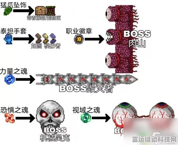 泰拉瑞亚法师肉山后顶级装备搭配攻略，解锁无尽战力的秘密