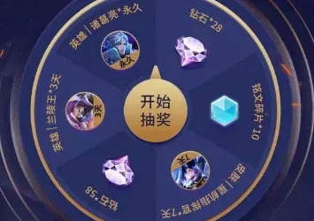 王者荣耀活动新入口揭秘，多渠道参与，赢取丰厚奖励！