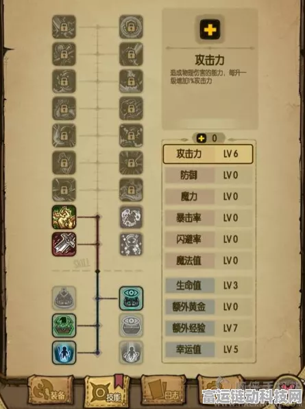 少年仙界传，探秘乾元洞 技能全解析