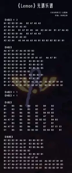 原神必备，爱你琴谱全揭秘